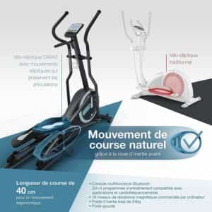 Avantgaes Du Crosstrainer Sportstech Cx640