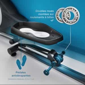 Pédales antidérapantes