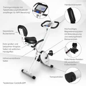 Parties principales du SP-HT-1004-iE