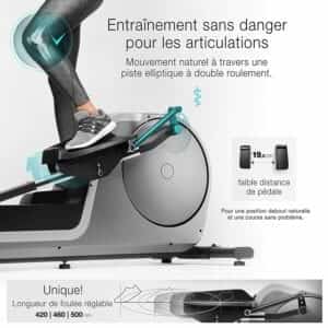 Résistance Du Vélo Elliptique Lcx800