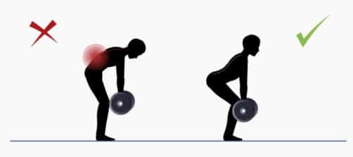 Illustration de la bonne position du deadlift