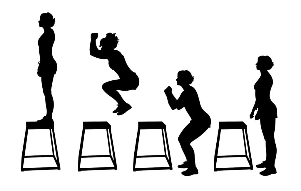 Illustration des différentes étapes d'un jump box