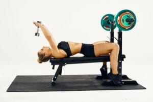 Exercices De Renforcement Avec Le Banc De Musculation Gorilla Sports