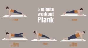 Infographie d'un entraînement de 5 minutes