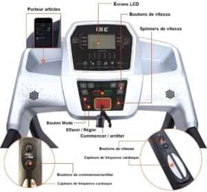 Moniteur Du Tapis De Course Pliable ISE SY-1002